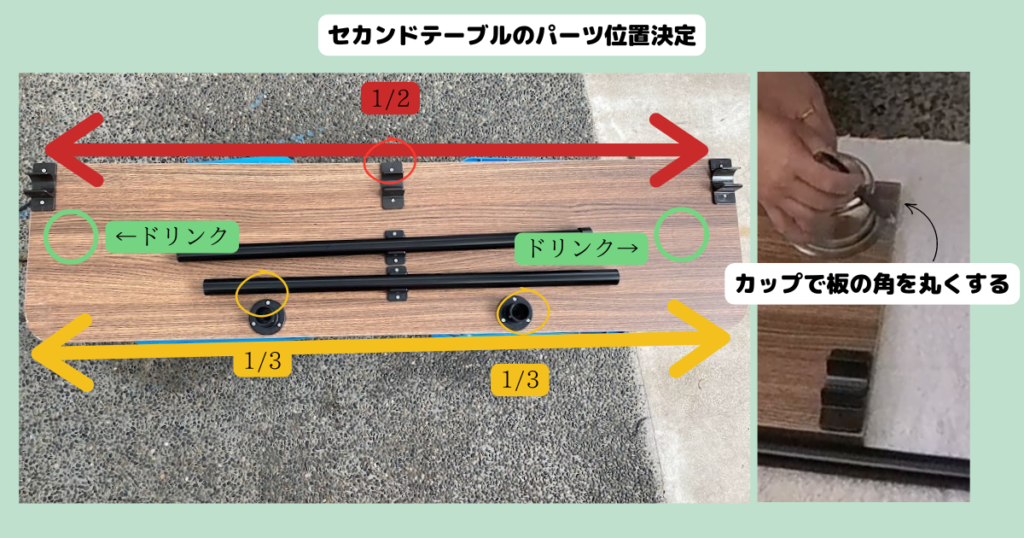 パーツ位置